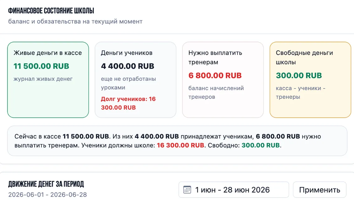 Автоматические списания и начисления тренеру в CRM Chess.Run