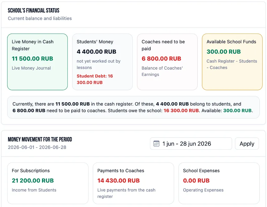 Chess.Run CRM’de otomatik öğrenci kesintileri ve antrenör kazançları