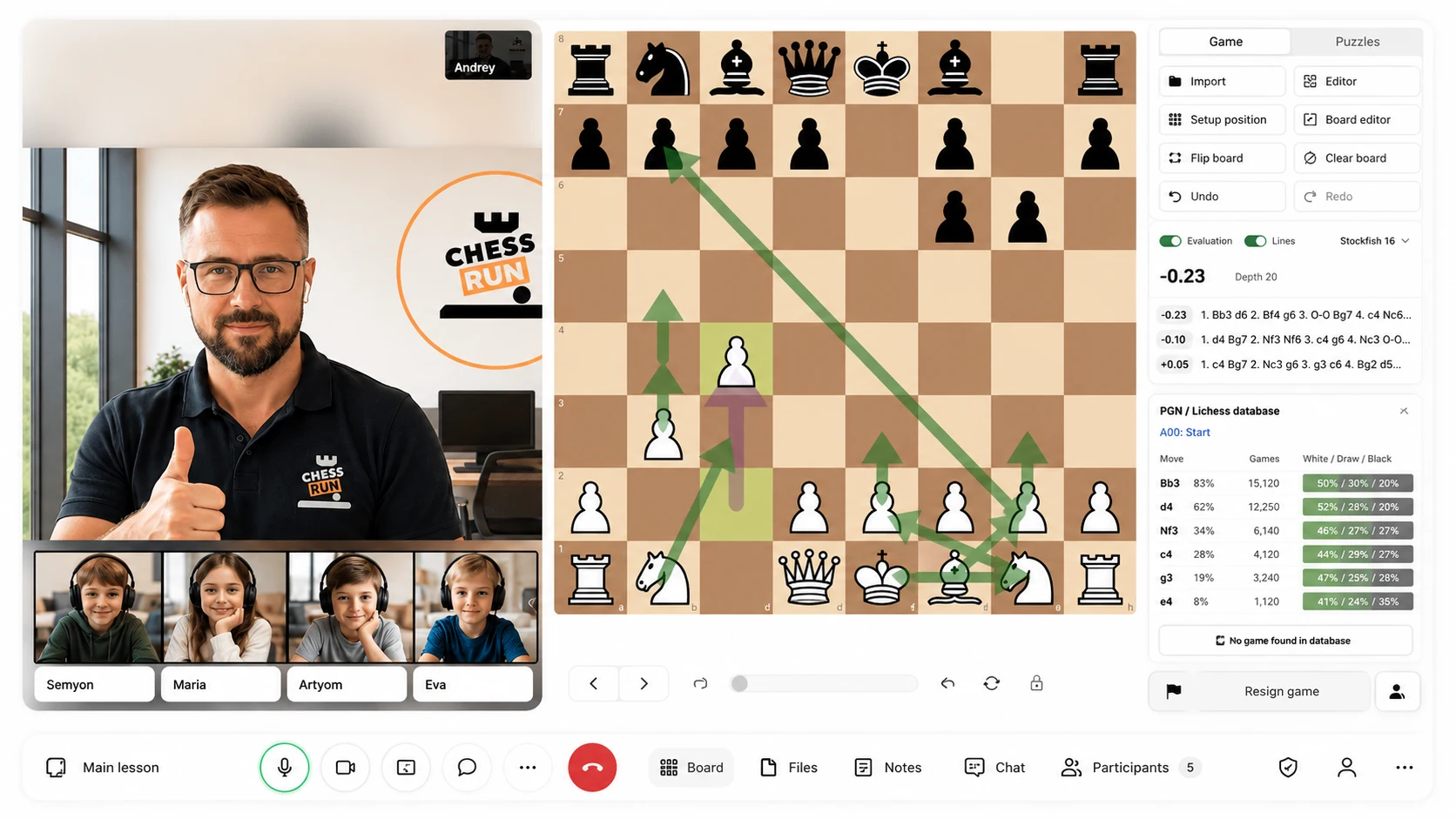 Online-Schachunterrichtsraum in Chess.Run