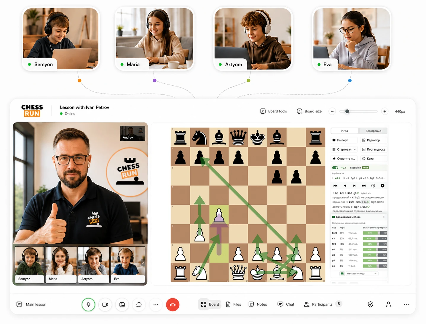 Group chess lesson in Chess.Run coach workspace